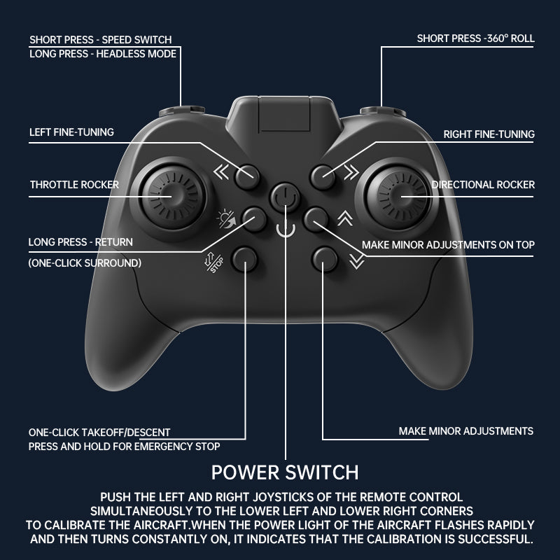 Drone Sword-flying Gesture Remote Control Flying Sword, Children's Gesture-sensing Aircraft, Toy For Boys, Entertainment, Birthday Gift